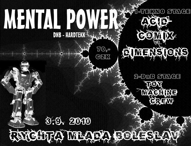 Mental power